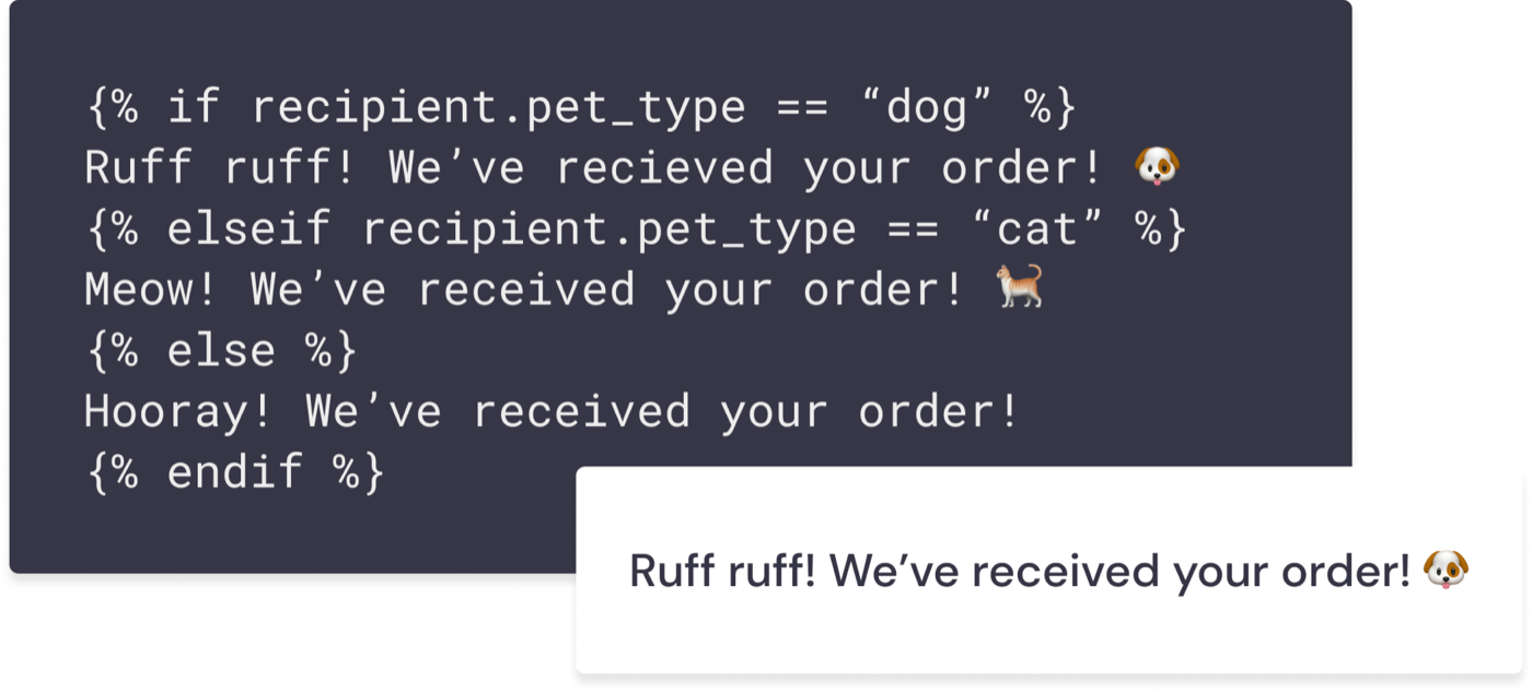 A dark code block containing a Freemarker conditional: if recipient.pet_type equals 'dog', 'Ruff ruff! We've received your order!'; elseif 'cat', 'Meow! We've received your order!'; else 'Hooray! We've received your order!'. A white card below shows the rendered result: 'Ruff ruff! We've received your order!'